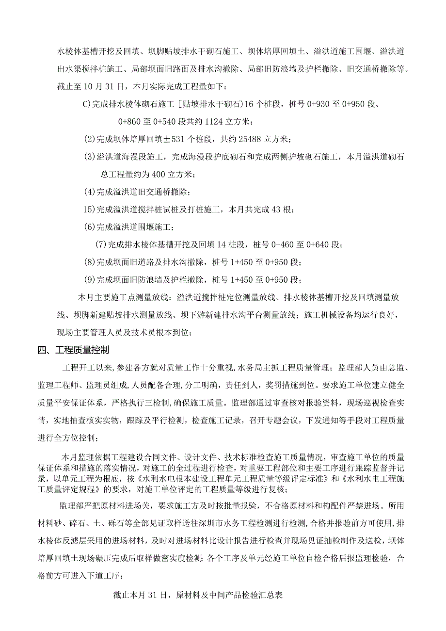 水利监理月报.docx_第3页