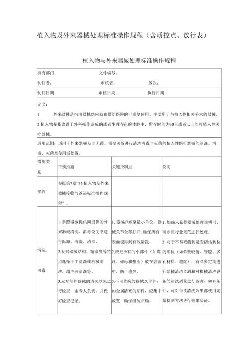 植入物及外来器械处理标准操作规程（含质控点、放行表）.docx
