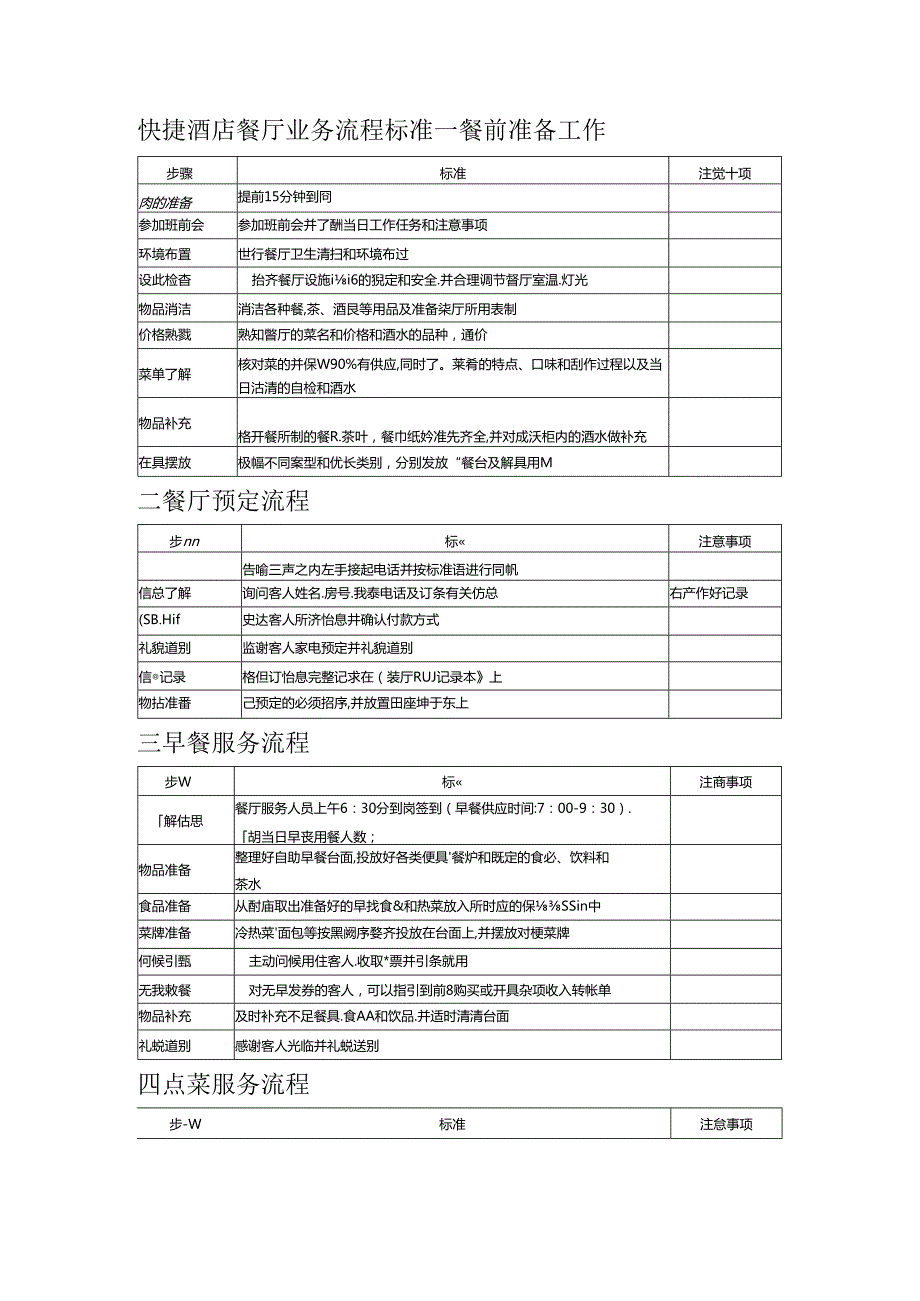 快捷酒店餐厅业务流程标准.docx_第1页