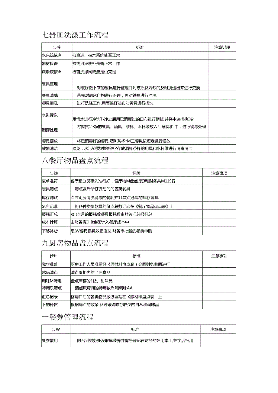 快捷酒店餐厅业务流程标准.docx_第3页