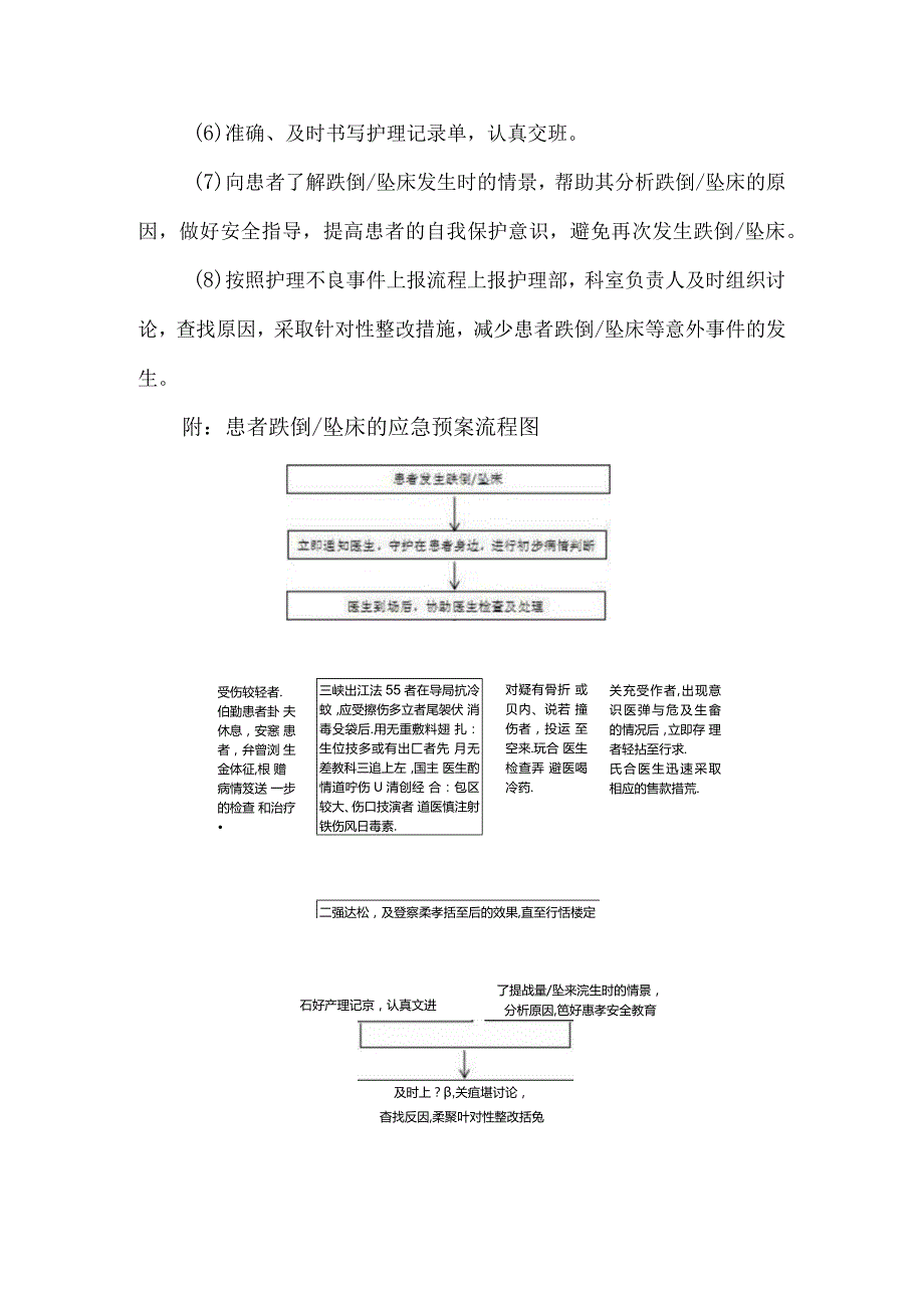 患者跌倒坠床和突然发生病情变化的应急预案及处理流程.docx_第3页