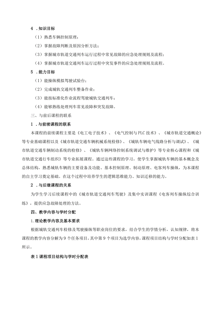 《城市轨道交通列车故障及突发事件处理》课程标准（含课程思政）.docx_第2页