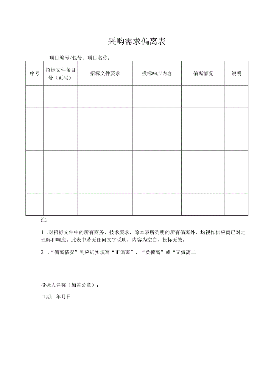 投标采购需求偏离表.docx_第1页