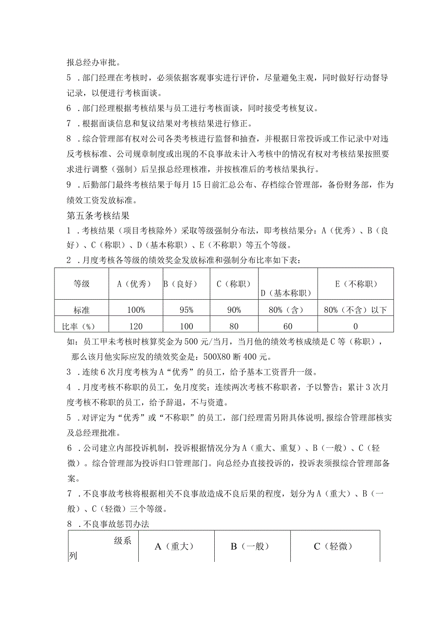 连锁酒店人事管理体系绩效考核管理办法.docx_第3页