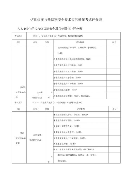 熔化焊接与热切割安全技术实际操作考试评分表.docx