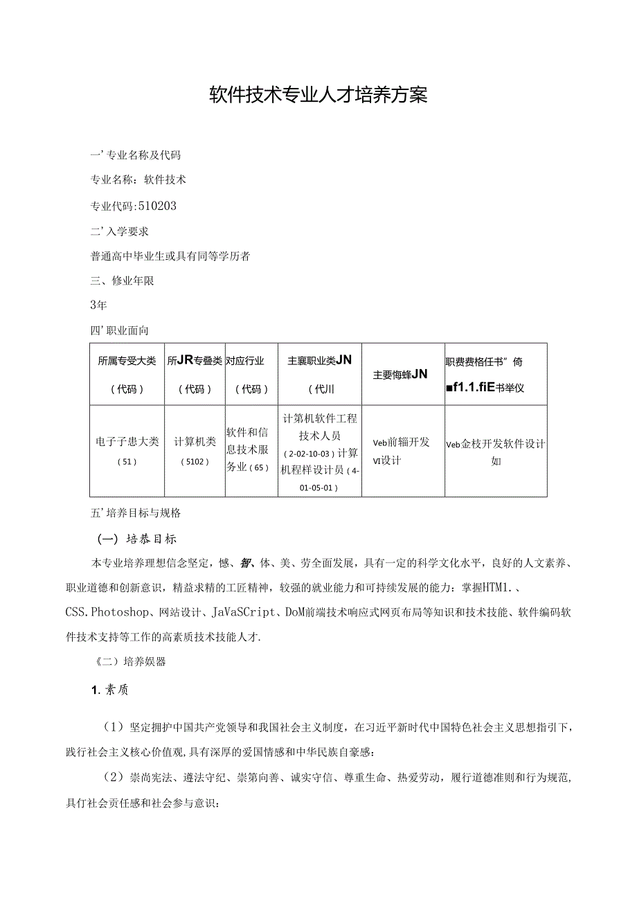 软件技术专业人才培养方案.docx_第1页