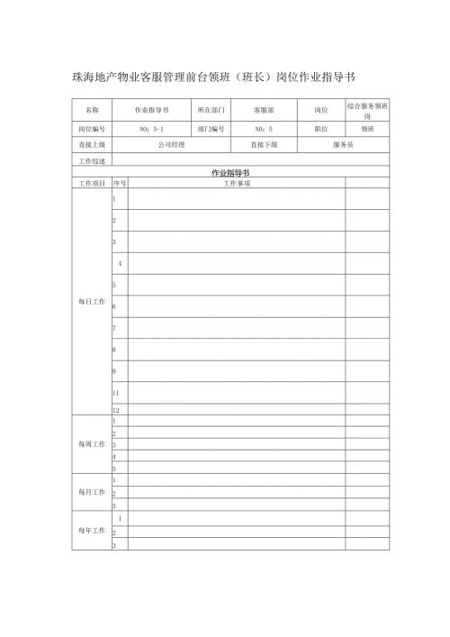 珠海地产物业客服管理前台领班(班长)岗位作业指导书.docx