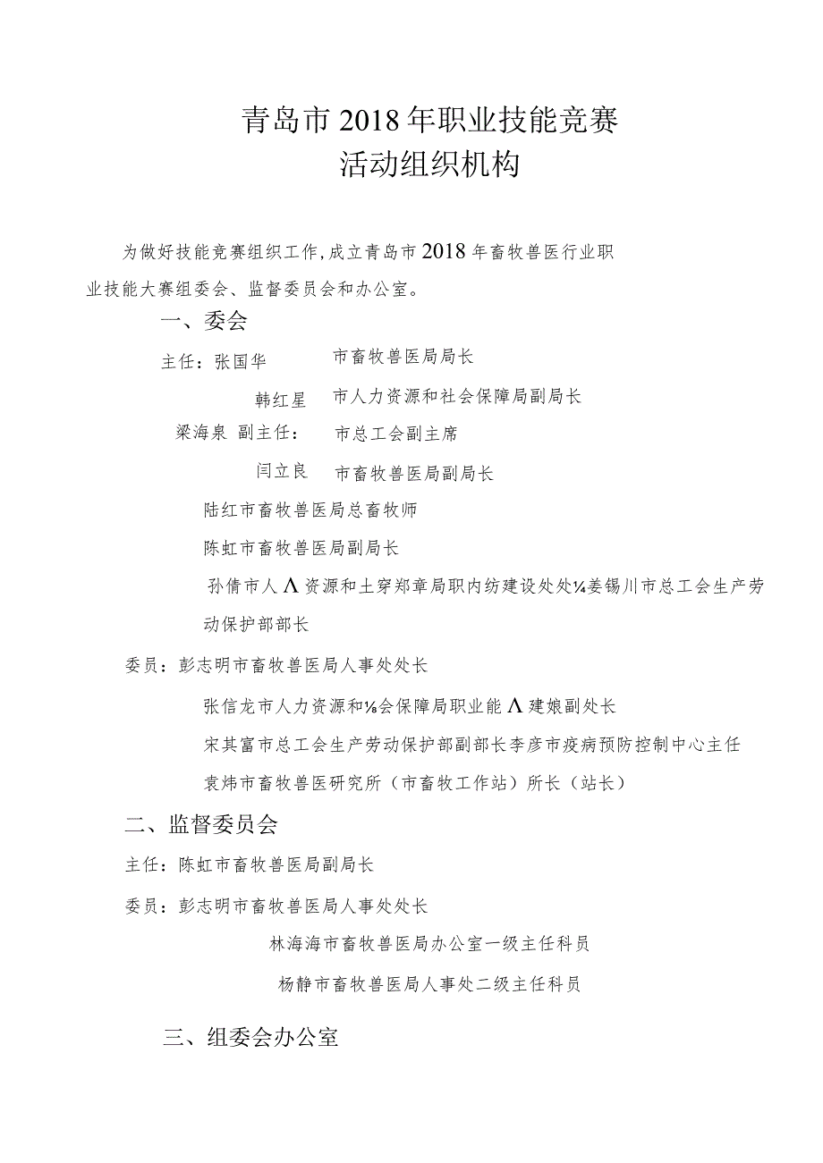 青岛市职业技能竞赛活动组织机构.docx_第1页