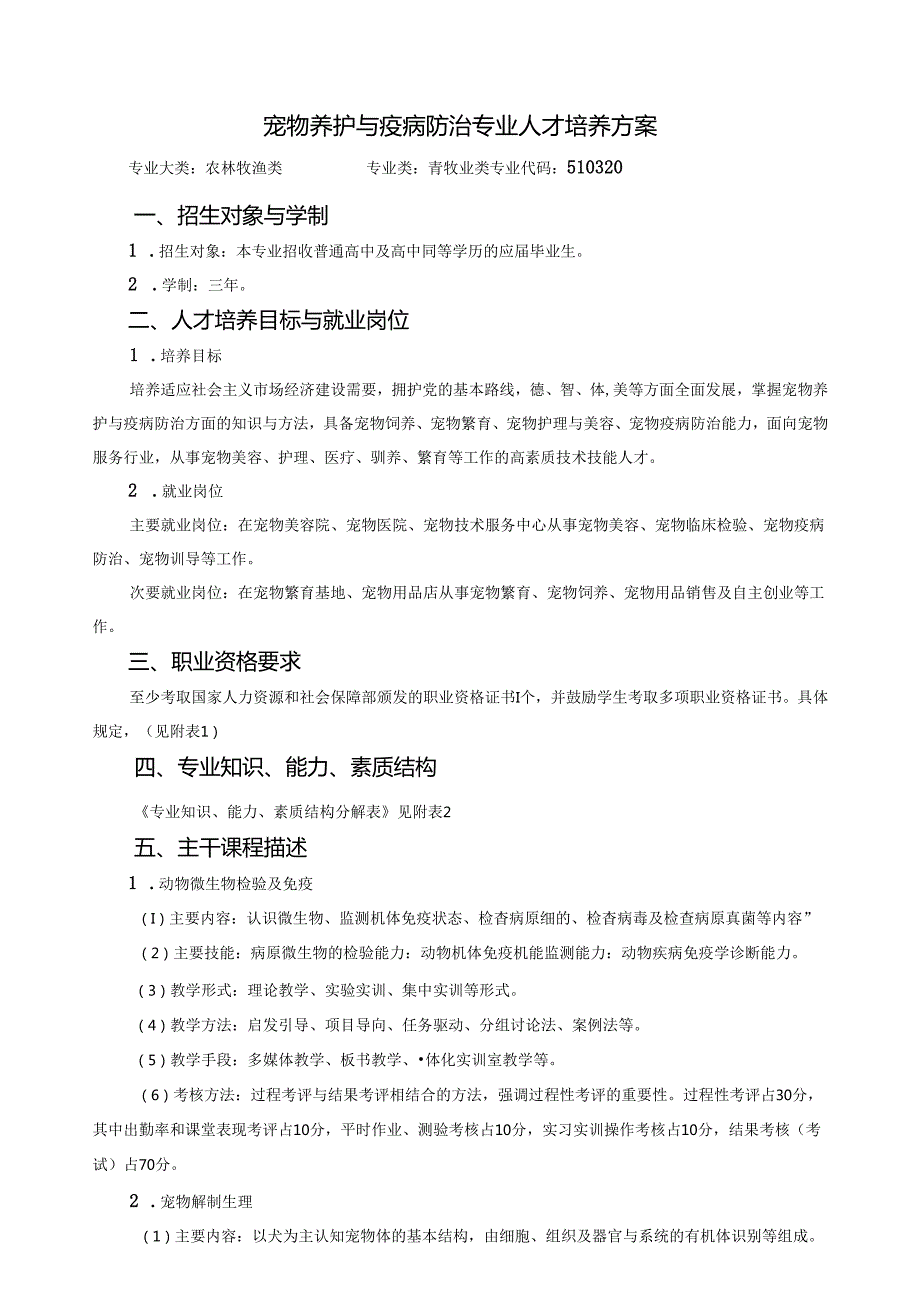 宠物养护与疫病防治专业人才培养方案.docx_第1页
