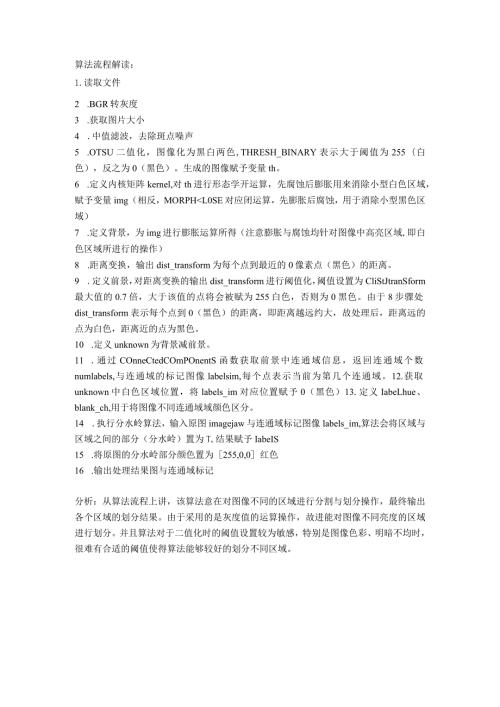 分水岭算法分析.docx