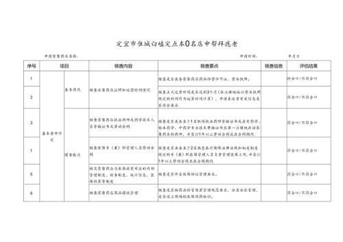 宜宾市医疗保障定点零售药店申请评估表.docx