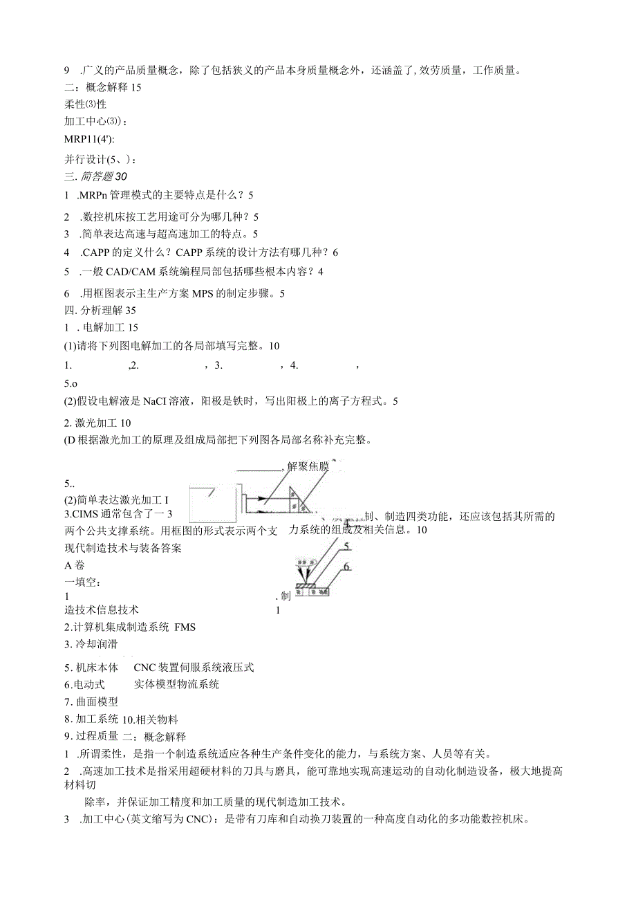 现代制造技术试题(含答案).docx_第3页