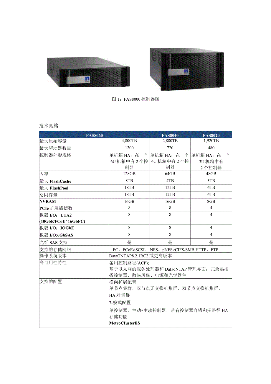 NetApp FAS系列产品技术文档.docx_第3页