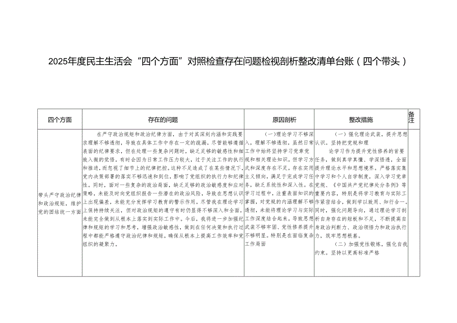 2篇 2025民主生活会“四个带头”对照检查存在问题检视剖析整改清单台账.docx_第1页