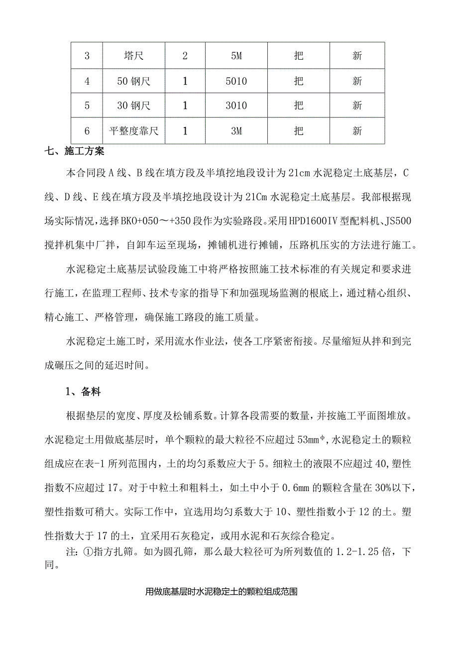 水泥稳定土底基层施工方案.docx_第3页