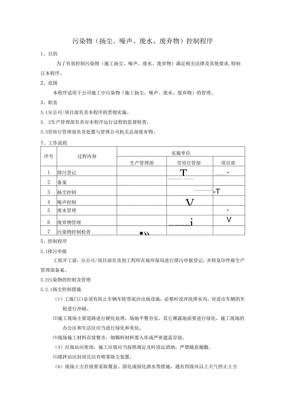污染物（扬尘、噪声、废水、废弃物）控制程序、工作流程图表.docx_第1页