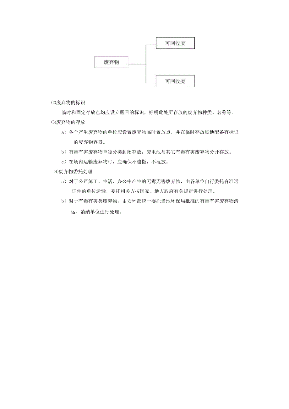 污染物（扬尘、噪声、废水、废弃物）控制程序、工作流程图表.docx_第3页