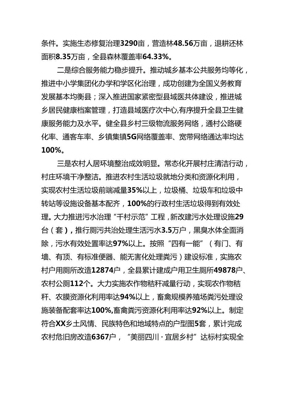 关于XX县全面推进乡村振兴战略调研报告（20221028）.docx_第3页