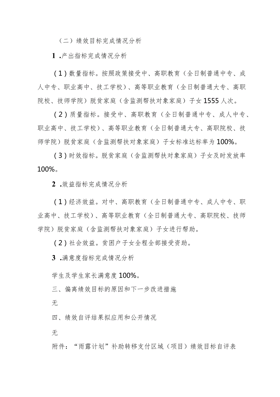 “雨露计划”补助转移支付2021绩效自评报告.docx_第2页