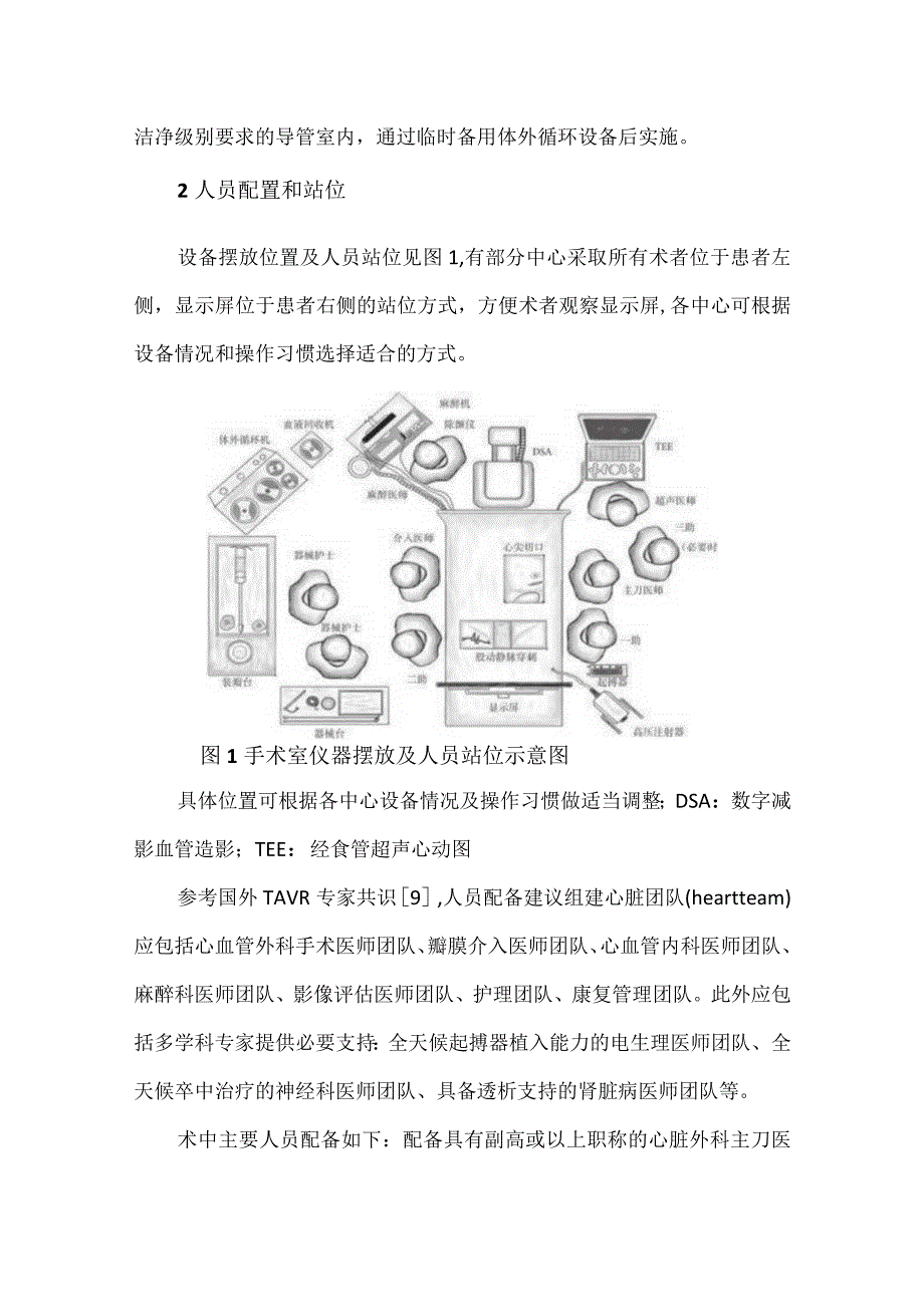 心尖入路经导管主动脉瓣植入手术操作规范.docx_第3页