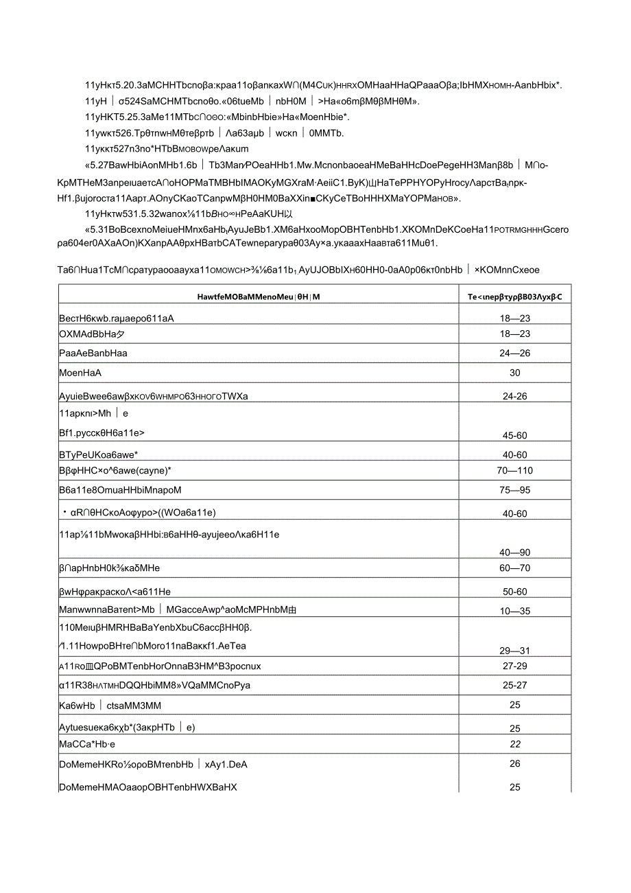 ГОСТ 32670 изм. 12021.docx_第3页