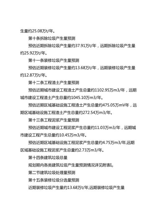 十五五建筑垃圾污染环境防治规划(1).docx