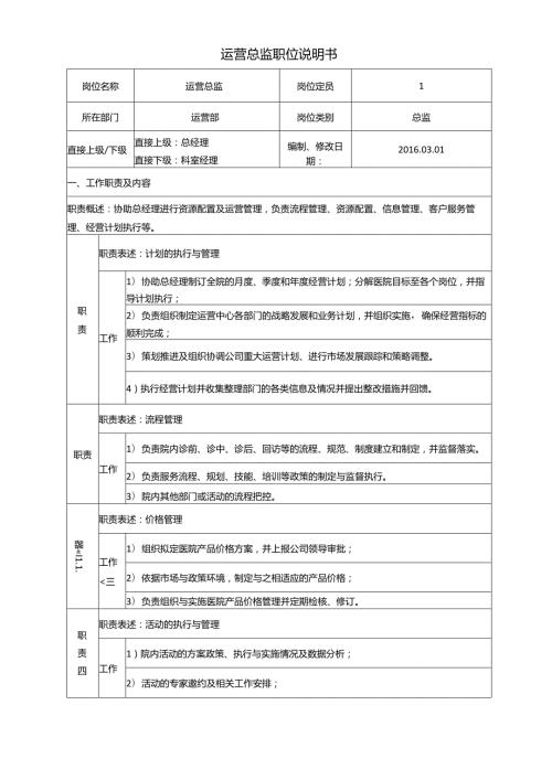 医美整形运营总监职位说明书.docx