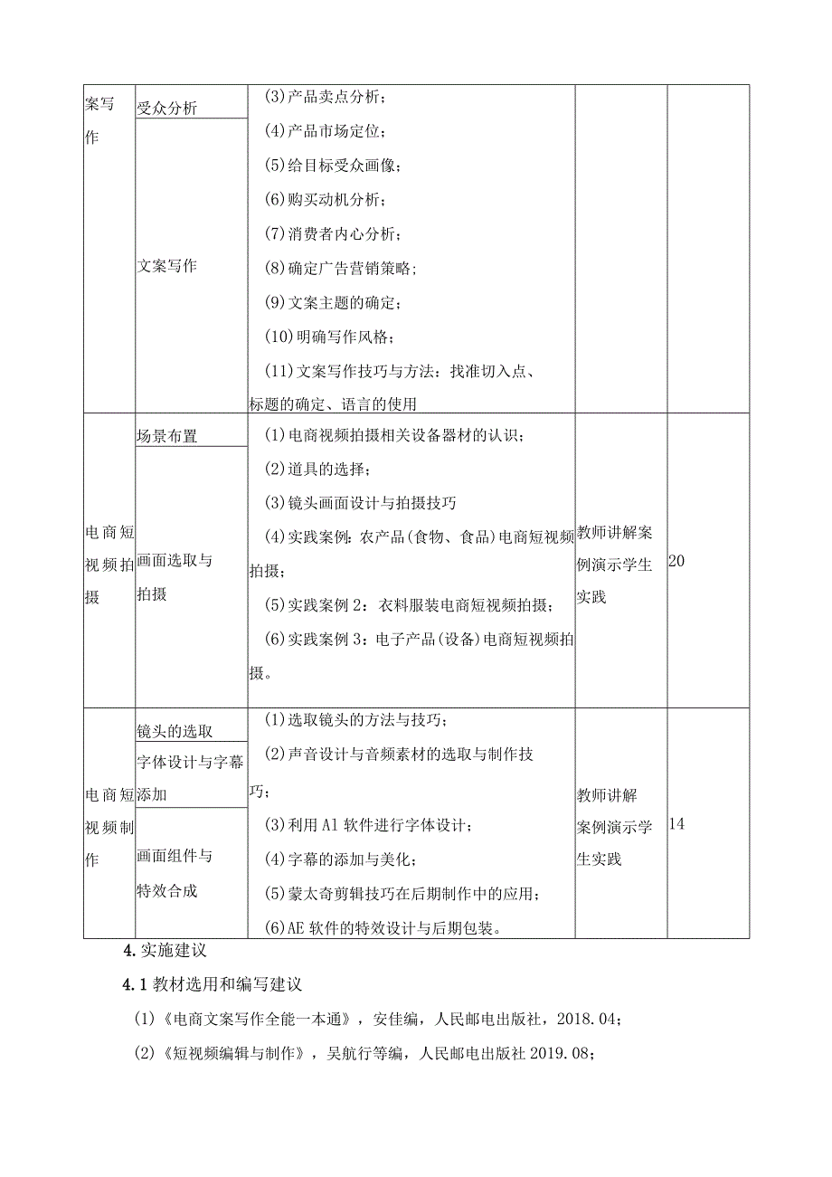 《电商视频设计》课程标准（含课程思政）.docx_第3页