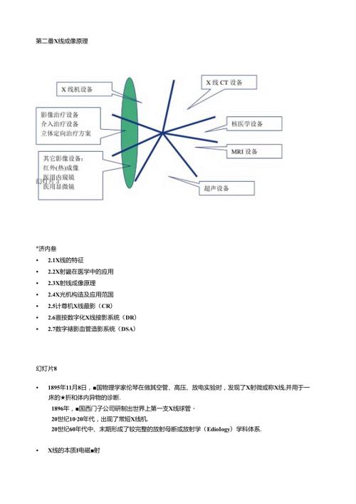 第二讲X线成像原理.docx