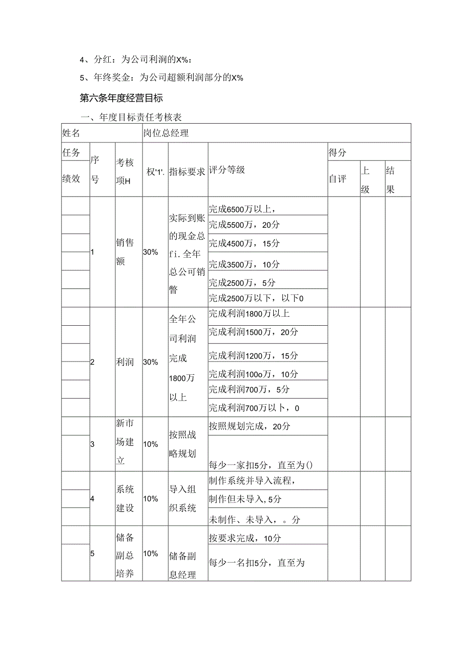 总经理经营目标考核责任书.docx_第3页
