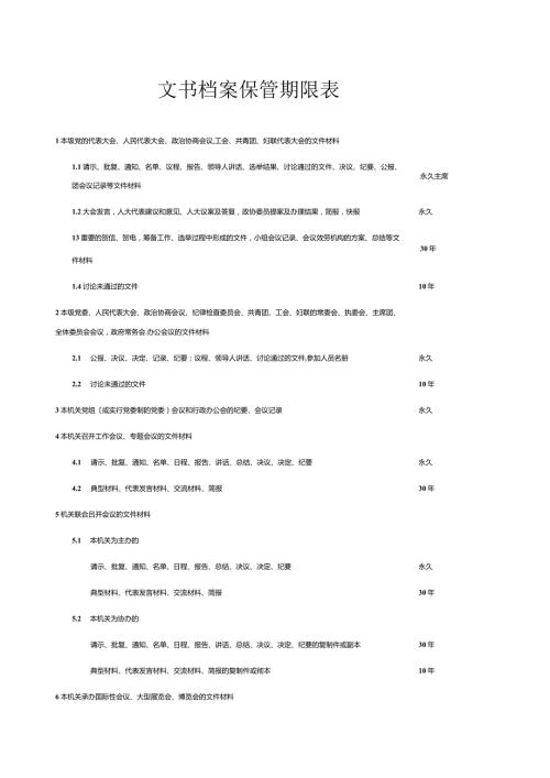 文书档案保管期限表.docx