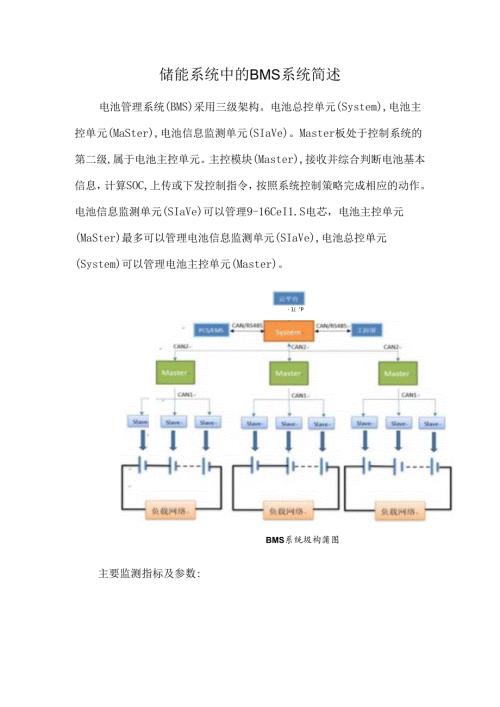 储能系统中的BMS系统简述.docx