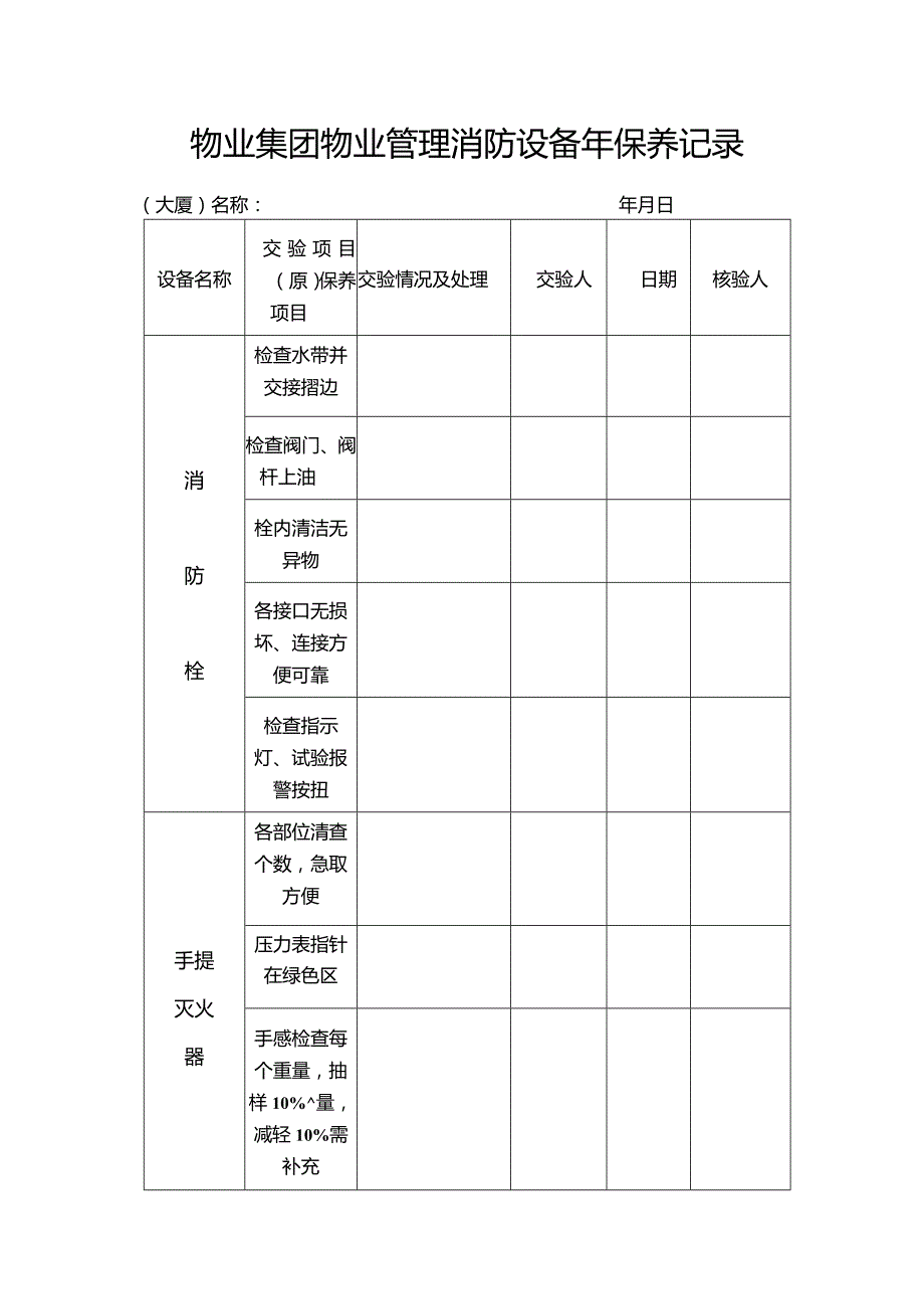 物业集团物业管理消防设备年保养记录.docx_第1页