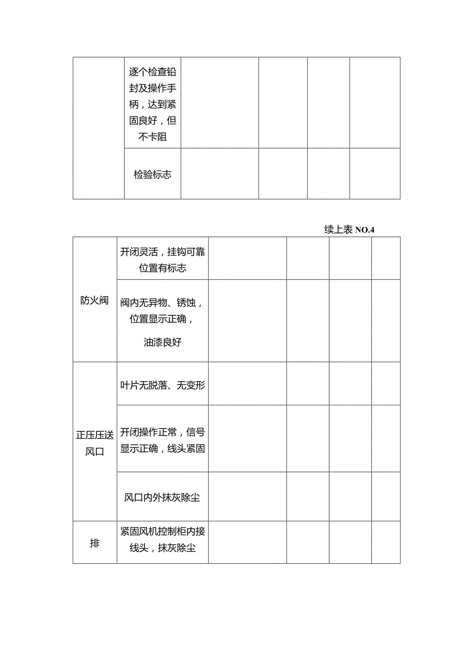 物业集团物业管理消防设备年保养记录.docx_第2页