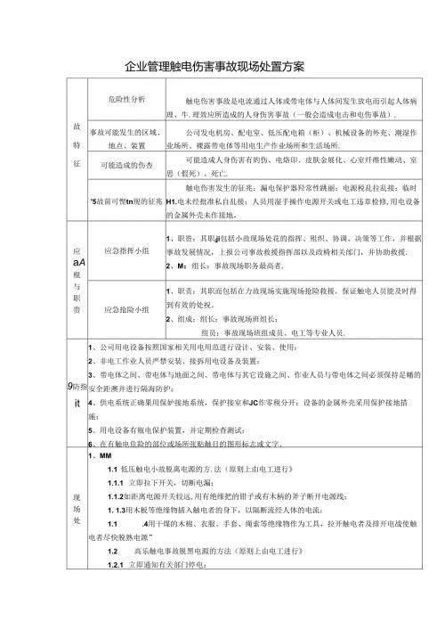 企业管理触电伤害事故现场处置方案.docx