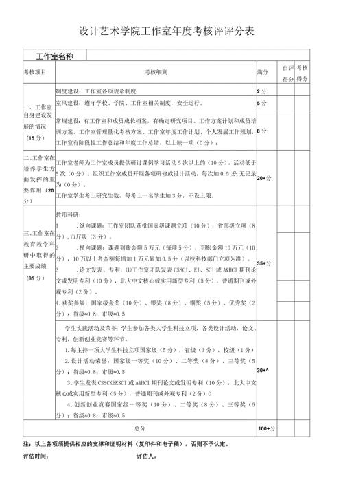 设计艺术学院工作室考核评评分表.docx