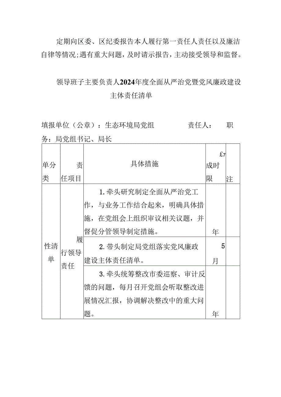 （11篇）2024年党支部全面从严治党主体责任清单（精选）.docx_第3页