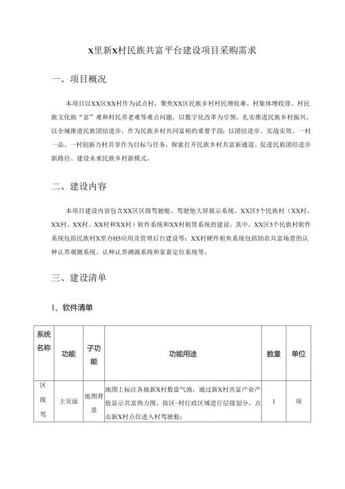 X里新X村民族共富平台建设项目采购需求.docx