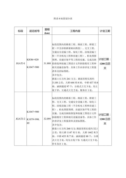 标段划分表.docx