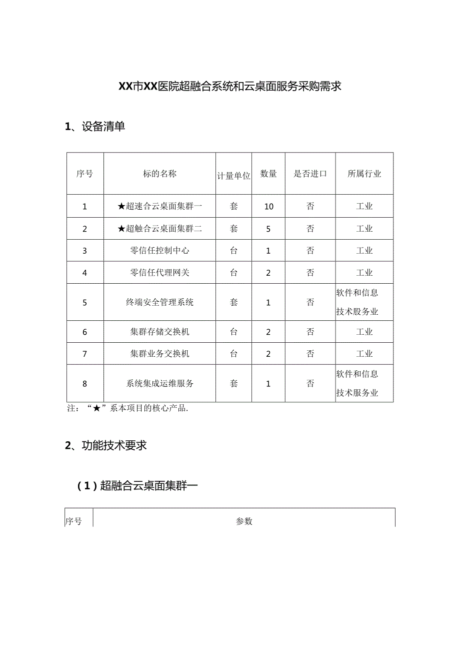 XX市XX医院超融合系统和云桌面服务采购需求.docx_第1页
