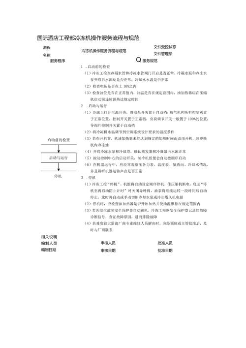 国际酒店工程部冷冻机操作服务流程与规范.docx