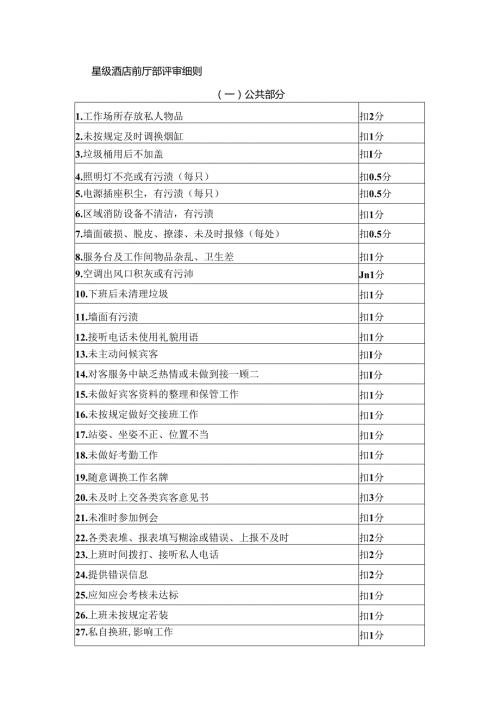 星级酒店前厅部评审细则.docx
