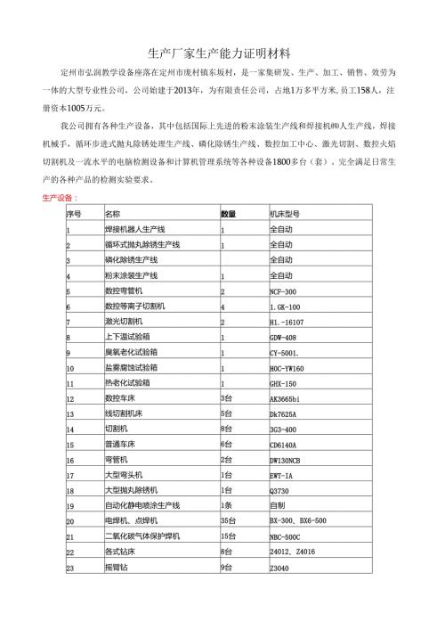 生产设备清单.docx