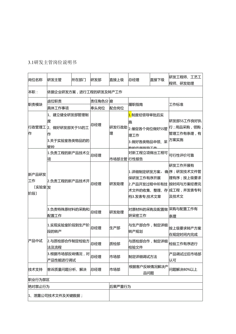 研发部工作手册9.8.docx_第3页