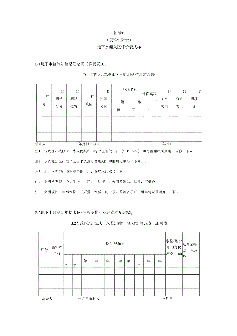 地下水超采区评价表式样、图件编制要求、成果报告编写提纲.docx_第2页