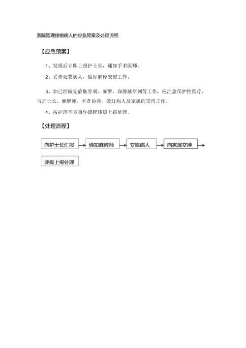 医院管理接错病人的应急预案及处理流程.docx