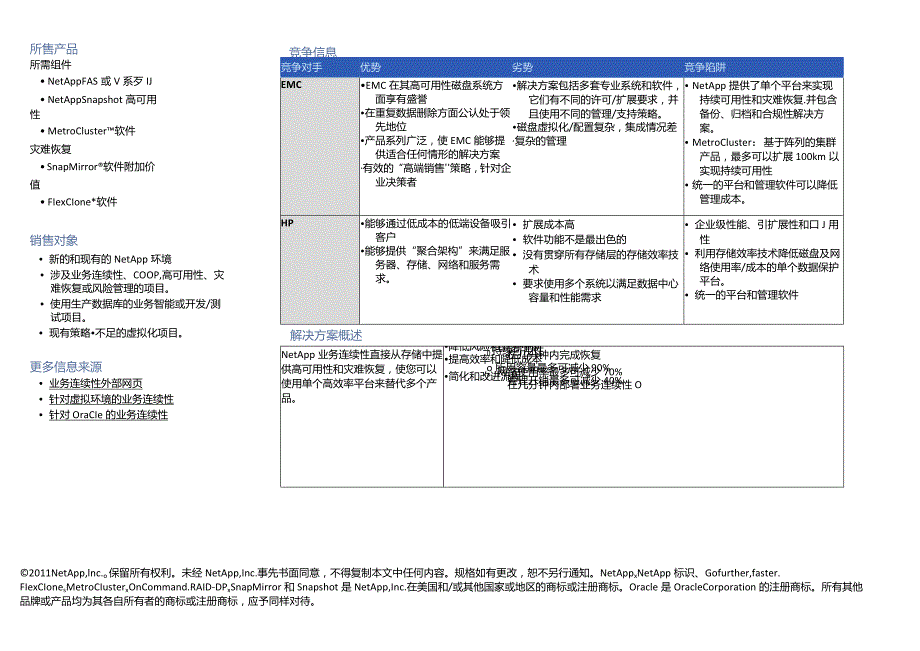 NetApp NetApp 业务连续性快速参考指南.docx_第2页