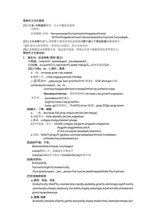 2025年BEC高级写作高分攻略与经典范文精选.docx