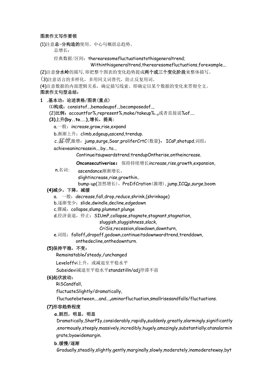 2025年BEC高级写作高分攻略与经典范文精选.docx_第1页