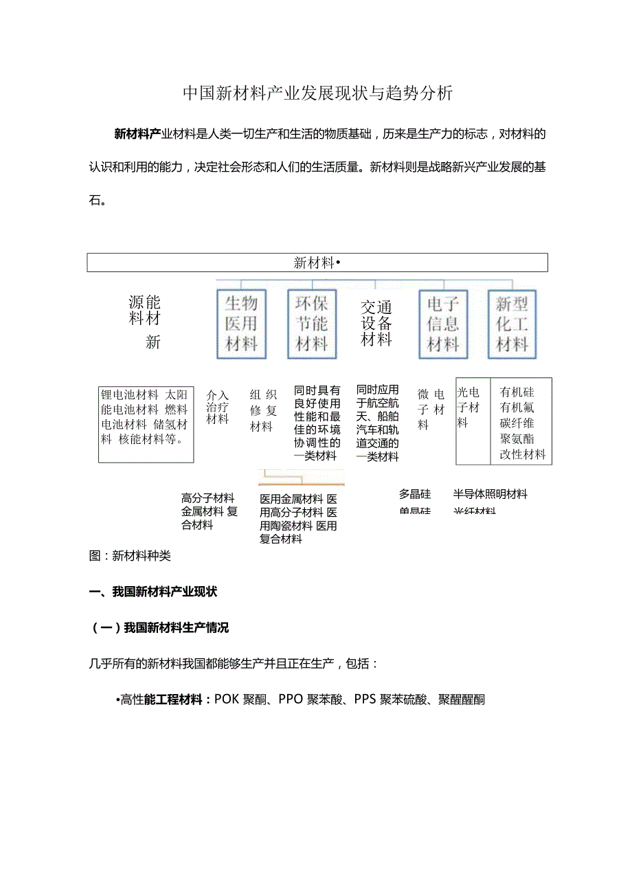 中国新材料产业发展现状与趋势分析.docx_第1页